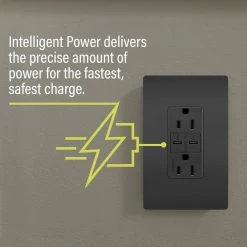 Radiant 20 Amp 125-Volt Tamper-Resistant Duplex Outlet with Ultra-Fast PLUS Power Delivery USB C/C, Black by Legrand -Legrand Sales black legrand electrical outlets receptacles tr20usbpdbk 44 1000
