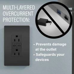 Radiant 20 Amp 125-Volt Tamper-Resistant Duplex Outlet with Ultra-Fast PLUS Power Delivery USB C/C, Black by Legrand -Legrand Sales black legrand electrical outlets receptacles tr20usbpdbk fa 1000