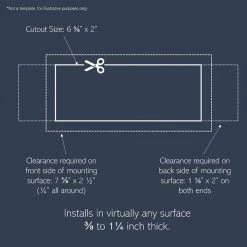 6 ft. Cord 15 Amp 2-Outlet, Switch and 2 Type A/C USB Radiant Furniture Power Strip in Black by Legrand -Legrand Sales black legrand power strips rdszcbk fa 1000