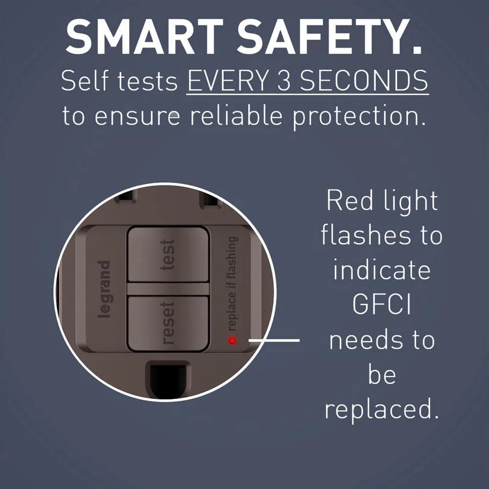 Radiant 15 Amp 125 Volt Tamper Resistant GFCI Residential/Commercial Decorator Duplex Outlet, Dark Bronze by Legrand 10 Radiant 15 Amp 125 Volt Tamper Resistant GFCI Residential/Commercial Decorator Duplex Outlet, Dark Bronze by Legrand - Image 8