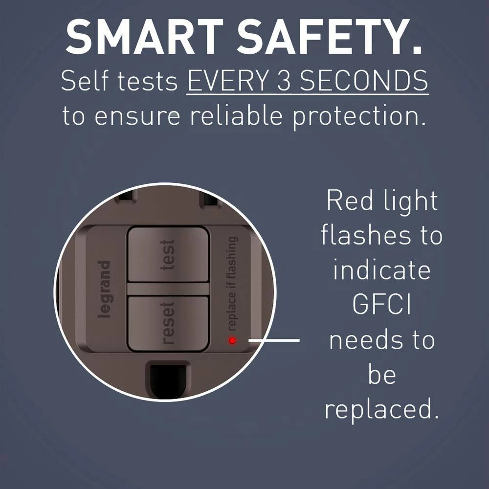 Radiant 20 Amp 125-Volt Tamper Resistant Self-Test GFCI Duplex Outlet, Dark Bronze by Legrand 9 Radiant 20 Amp 125-Volt Tamper Resistant Self-Test GFCI Duplex Outlet, Dark Bronze by Legrand - Image 7