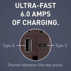Radiant 15 Amp 125-Volt Decorator Duplex Outlet with 6.0 Amp Type A/C USB, Dark Bronze by Legrand -Legrand Sales dark bronze legrand electrical outlets receptacles r26usbac6dbccv4 4f 1000
