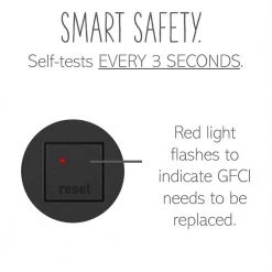 Adorne 15 Amp 125-Volt Tamper-Resistant Self-Test Plus-Size Duplex GFCI Outlet, Graphite by Legrand -Legrand Sales graphite legrand electrical outlets receptacles agftr2153g4 44 1000