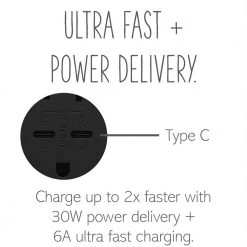 Adorne 20 Amp Tamper-Resistant Duplex Outlet with Ultra-Fast 6A PLUS 30W Power Delivery USB Type-C/C, Graphite by Legrand -Legrand Sales graphite legrand electrical outlets receptacles artrusb20pd30g4 1d 1000