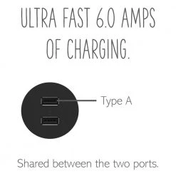 Adorne 6.0 Amp Ultra-Fast USB Type A/A Duplex Outlet, Graphite by Legrand 16 Adorne 6.0 Amp Ultra-Fast USB Type A/A Duplex Outlet, Graphite by Legrand -Legrand Sales graphite legrand electrical outlets receptacles arusb2aa6g4 1f 1000