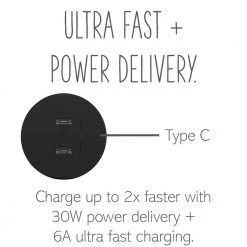Adorne 6.0 Amp 30 Watt Ultra-Fast Plus Power Delivery USB Type-C/C, Graphite by Legrand -Legrand Sales graphite legrand electrical outlets receptacles arusb30pdg4 c3 1000