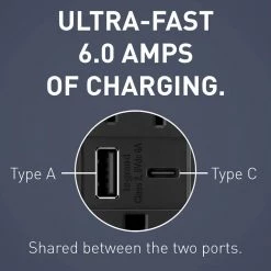 Radiant 15 Amp 125-Volt Decorator Duplex Outlet with 6.0 Amp Type A/C USB, Graphite by Legrand -Legrand Sales graphite legrand electrical outlets receptacles r26usbac6g 4f 1000