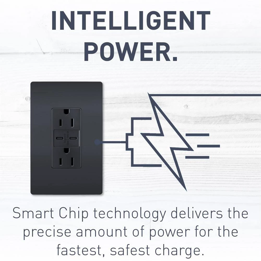 Radiant 15 Amp 125-Volt Decorator Duplex Outlet with 6.0 Amp Type C/C USB, Graphite by Legrand 8 Radiant 15 Amp 125-Volt Decorator Duplex Outlet with 6.0 Amp Type C/C USB, Graphite by Legrand - Image 6