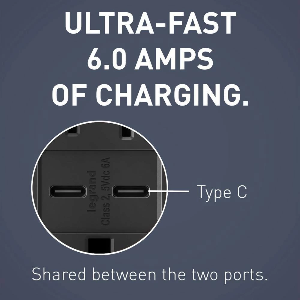 Radiant 15 Amp 125-Volt Decorator Duplex Outlet with 6.0 Amp Type C/C USB, Graphite by Legrand 6 Radiant 15 Amp 125-Volt Decorator Duplex Outlet with 6.0 Amp Type C/C USB, Graphite by Legrand - Image 4