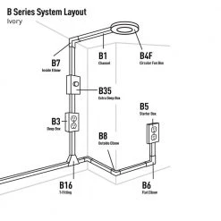Wiremold 500 and 700 Series 4 in. Solid Base Round Fan Box by Legrand -Legrand Sales ivory legrand cable raceways v5738af c3 1000