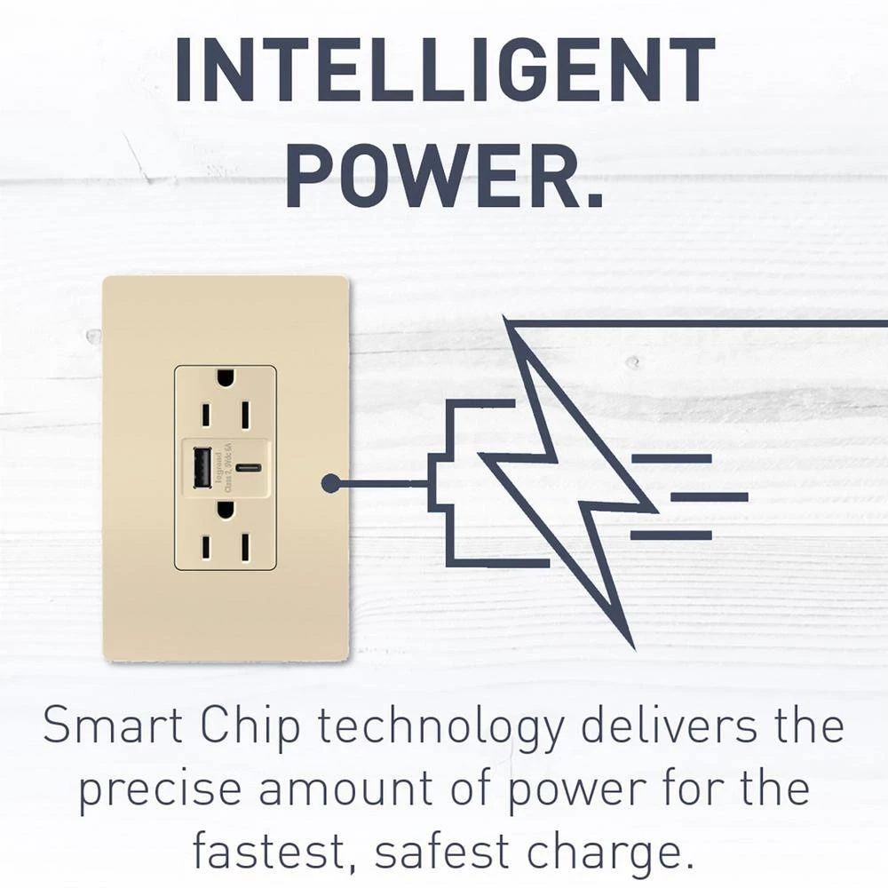 Radiant 15 Amp 125-Volt Decorator Duplex Outlet with 6.0 Amp Type A/C USB, Ivory by Legrand 8 Radiant 15 Amp 125-Volt Decorator Duplex Outlet with 6.0 Amp Type A/C USB, Ivory by Legrand - Image 6