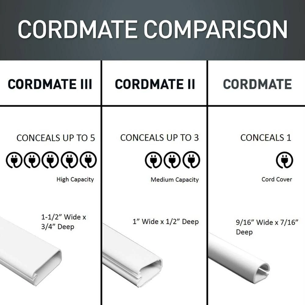 Wiremold CordMate III High-Capacity Cord Cover 15 ft. Kit, Cord Hider for Home or Office, Holds 5 Cable, White by Legrand 11 Wiremold CordMate III High-Capacity Cord Cover 15 ft. Kit, Cord Hider for Home or Office, Holds 5 Cable, White by Legrand - Image 9