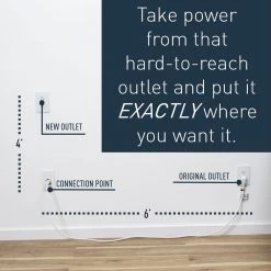 Radiant In-Wall Power and USB Type A/C Outlet Relocation Kit, White by Legrand 15 Radiant In-Wall Power and USB Type A/C Outlet Relocation Kit, White by Legrand -Legrand Sales legrand desk grommets hole covers iwpeusbac wh 76 1000