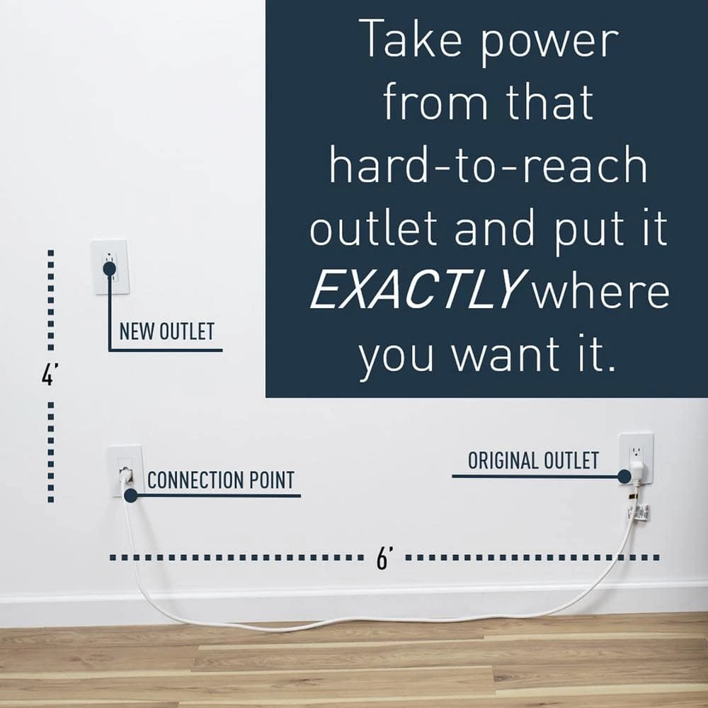 Radiant In-Wall Power and USB Type A/C Outlet Relocation Kit, White by Legrand 9 Radiant In-Wall Power and USB Type A/C Outlet Relocation Kit, White by Legrand - Image 7