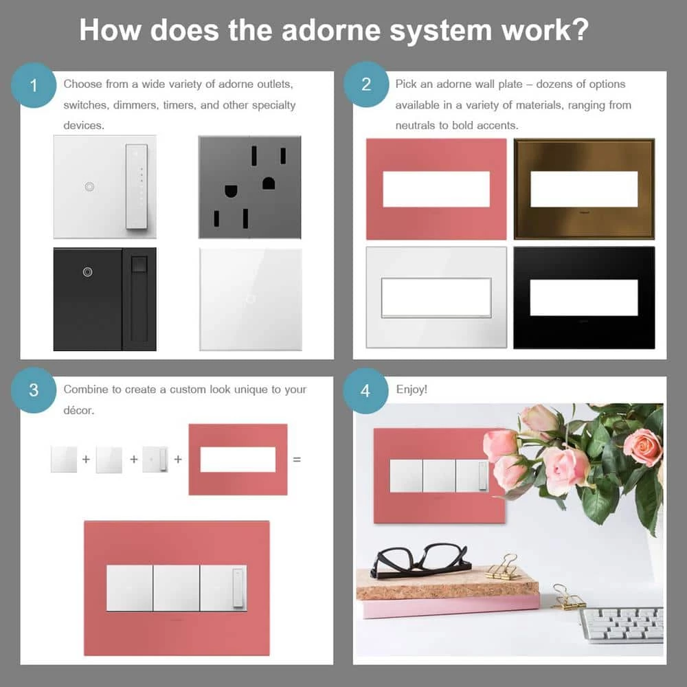 Adorne Nickel Recessed F-Connector Keystone Insert, White (1-Pack) by Legrand 6 Adorne Nickel Recessed F-Connector Keystone Insert, White (1-Pack) by Legrand - Image 4