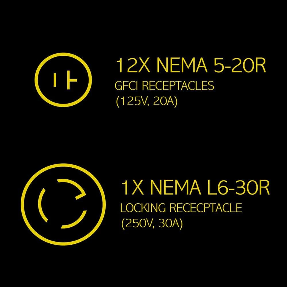 Wiremold 30Amp 125-Vol/250-Volt Rugged Temporary Power Distribution Unit with 12 GFCI Outlets by Legrand 6 Wiremold 30Amp 125-Vol/250-Volt Rugged Temporary Power Distribution Unit with 12 GFCI Outlets by Legrand - Image 6