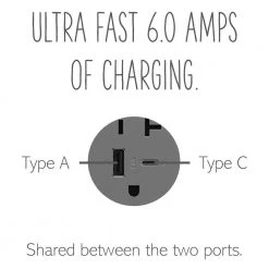 Adorne 20 Amp 120-Volt Duplex Outlet with 6.0 Amp Type A/C USB, Magnesium by Legrand -Legrand Sales magnesium legrand electrical outlets receptacles artrusb206acm4 4f 1000