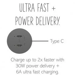 Adorne 6.0 Amp 30 Watt Ultra-Fast Plus Power Delivery USB Type-C/C, Magnesium by Legrand -Legrand Sales magnesium legrand electrical outlets receptacles arusb30pdm4 c3 1000