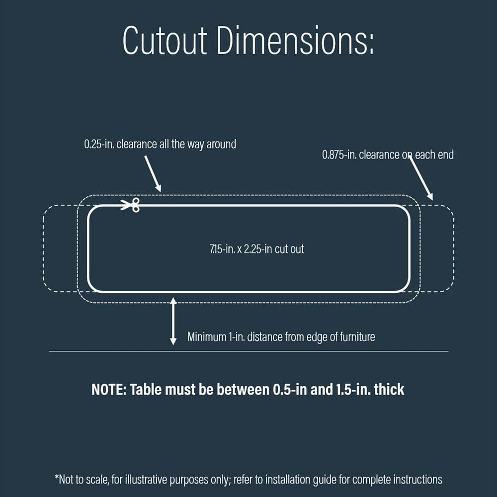 Wiremold ModPower 3 ft. Cord Magnesium 3-Outlet Middle Unit Integrated Recessed Power Strip with USB A/C by Legrand 8 Wiremold ModPower 3 ft. Cord Magnesium 3-Outlet Middle Unit Integrated Recessed Power Strip with USB A/C by Legrand - Image 6
