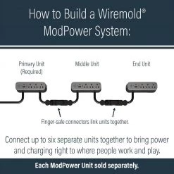 Wiremold ModPower 10 ft. Cord Magnesium 3-Outlet Primary Unit Surface Mount Power Strip with USB A/C by Legrand -Legrand Sales magnesium legrand power strips mdsa10 mg c3 1000