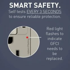 Radiant 15 Amp 125-Volt Tamper Resistant Self-Test GFCI Duplex Outlet with Type A/C USB, Nickel by Legrand -Legrand Sales nickel legrand electrical outlets receptacles 1597trusbacnic4 4f 1000