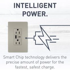 Radiant 15 Amp 125-Volt Decorator Duplex Outlet with 6.0 Amp Type A/C USB, Nickel by Legrand -Legrand Sales nickel legrand electrical outlets receptacles r26usbac6niccv4 44 1000