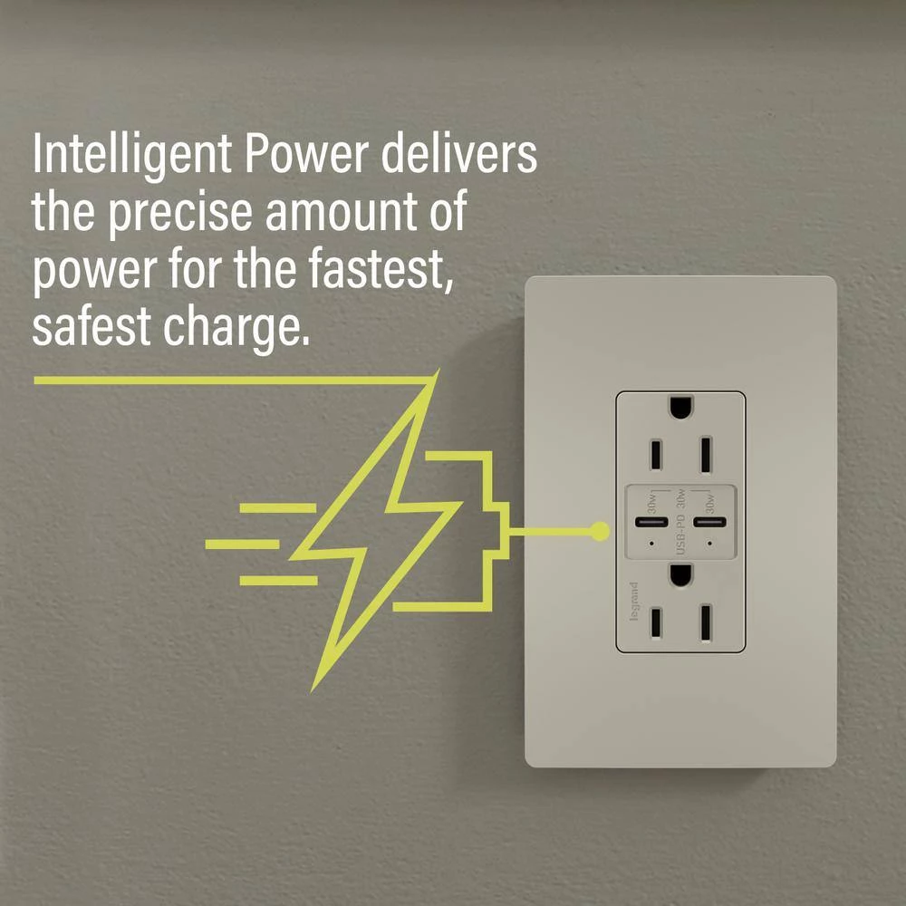Radiant 15 Amp 125-Volt Tamper-Resistant Duplex Outlet with Ultra-Fast 6A PLUS 30W Power Delivery USB C/C, Nickel by Legrand 9 Radiant 15 Amp 125-Volt Tamper-Resistant Duplex Outlet with Ultra-Fast 6A PLUS 30W Power Delivery USB C/C, Nickel by Legrand - Image 7