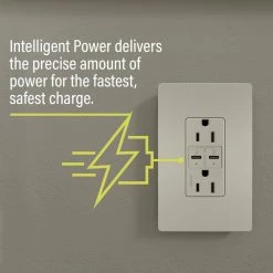 Radiant 20 Amp 125-Volt Tamper-Resistant Duplex Outlet with Ultra-Fast PLUS Power Delivery USB C/C, Nickel by Legrand -Legrand Sales nickel legrand electrical outlets receptacles tr20usbpdni 44 1000