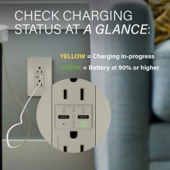 Radiant 20 Amp 125-Volt Tamper-Resistant Duplex Outlet with Ultra-Fast PLUS Power Delivery USB C/C, Nickel by Legrand -Legrand Sales nickel legrand electrical outlets receptacles tr20usbpdni 4f 1000