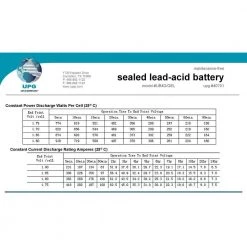 12-Volt 180 Ah L4 Terminal Sealed Lead Acid (SLA) GEL Rechargeable Battery by UPG -Legrand Sales upg 12v batteries ub 4d gel 4f 1000