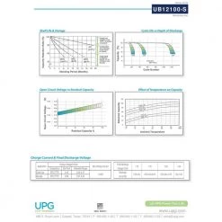 12-Volt 10 Ah F2 Terminal Sealed Lead Acid (SLA) AGM Rechargeable Battery by UPG -Legrand Sales upg 12v batteries ub12100 s 4f 1000