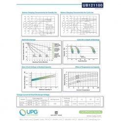 12-Volt 110 Ah I6 Terminal Sealed Lead Acid (SLA) AGM Rechargeable Battery by UPG -Legrand Sales upg 12v batteries ub121100 group 30h a0 1000 1