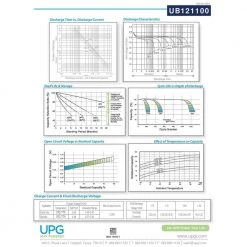12-Volt 110 Ah FL1 Terminal Sealed Lead Acid (SLA) AGM Rechargeable Battery by UPG 9 12-Volt 110 Ah FL1 Terminal Sealed Lead Acid (SLA) AGM Rechargeable Battery by UPG -Legrand Sales upg 12v batteries ub121100 group 30h a0 1000
