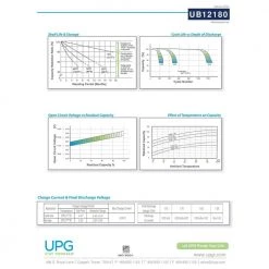 12-Volt 18 Ah T4 Terminal Sealed Lead Acid (SLA) AGM Rechargeable Battery by UPG -Legrand Sales upg 12v batteries ub12180 40 1000