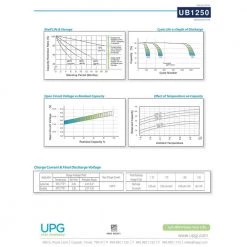 12-Volt 5 Ah F1 Terminal Sealed Lead Acid (SLA) AGM Rechargeable Battery by UPG -Legrand Sales upg 12v batteries ub1250 40 1000