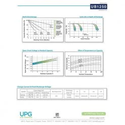 12-Volt 5 Ah F2 Terminal Sealed Lead Acid (SLA) AGM Rechargeable Battery by UPG -Legrand Sales upg 12v batteries ub1250 4f 1000