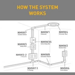 Wiremold Non-Metallic PCV Raceway T-Fitting, White by Legrand -Legrand Sales white legrand cord covers nmw11 1f 1000