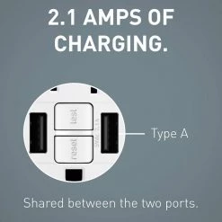 Radiant 15 Amp 125-Volt Tamper Resistant Self-Test GFCI Duplex Outlet with Type A/A USB, White by Legrand -Legrand Sales white legrand electrical outlets receptacles 1597trusbaawc4 4f 1000