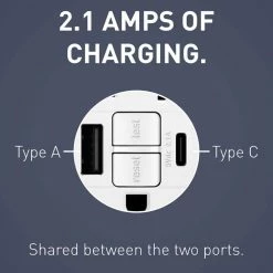 Radiant 15 Amp 125-Volt Tamper Resistant Self-Test GFCI Duplex Outlet with Type A/C USB, White by Legrand -Legrand Sales white legrand electrical outlets receptacles 1597trusbacwc4 44 1000