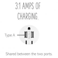 Adorne 15 Amp 125-Volt Dual USB Plus-Size Duplex Outlet, White by Legrand 18 Adorne 15 Amp 125-Volt Dual USB Plus-Size Duplex Outlet, White by Legrand -Legrand Sales white legrand electrical outlets receptacles artrusb153w4 1f 1000