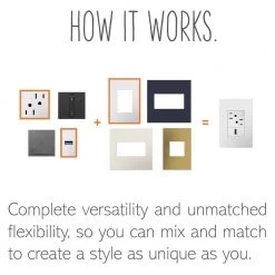 Adorne 15 Amp 125-Volt Dual USB Plus-Size Duplex Outlet with Wall Plate, White by Legrand -Legrand Sales white legrand electrical outlets receptacles artrusb153w4wp 76 1000