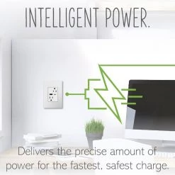 Adorne 15 Amp 120-Volt Duplex Outlet with 6.0 Amp Type A/C USB, White by Legrand 18 Adorne 15 Amp 120-Volt Duplex Outlet with 6.0 Amp Type A/C USB, White by Legrand -Legrand Sales white legrand electrical outlets receptacles artrusb156acw4 1f 1000