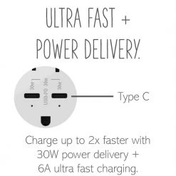 Adorne 20 Amp Tamper-Resistant Duplex Outlet with Ultra-Fast 6A PLUS 30W Power Delivery USB Type-C/C, White by Legrand -Legrand Sales white legrand electrical outlets receptacles artrusb20pd30w4 1d 1000