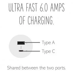 Adorne 6.0 Amp Ultra-Fast USB Type A/C Duplex Outlet, White by Legrand 16 Adorne 6.0 Amp Ultra-Fast USB Type A/C Duplex Outlet, White by Legrand -Legrand Sales white legrand electrical outlets receptacles arusb2ac6w4 1f 1000