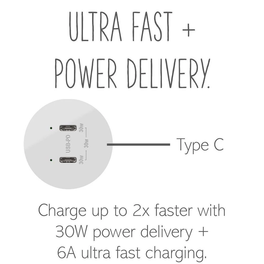 Adorne 6.0 Amp 30 Watt Ultra-Fast Plus Power Delivery USB Type-C/C, White by Legrand 5 Adorne 6.0 Amp 30 Watt Ultra-Fast Plus Power Delivery USB Type-C/C, White by Legrand - Image 3