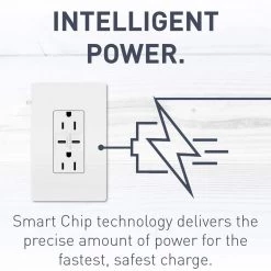 Radiant 15 Amp 125-Volt Decorator Duplex Outlet with 6.0 Amp Type C/C USB, White by Legrand -Legrand Sales white legrand electrical outlets receptacles r26usbcc6wccv6 44 1000