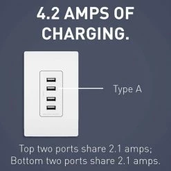 Radiant 4.2 Amp Quad USB Decorator Duplex Outlet, White by Legrand -Legrand Sales white legrand electrical outlets receptacles tm8usb4wccv4 44 1000