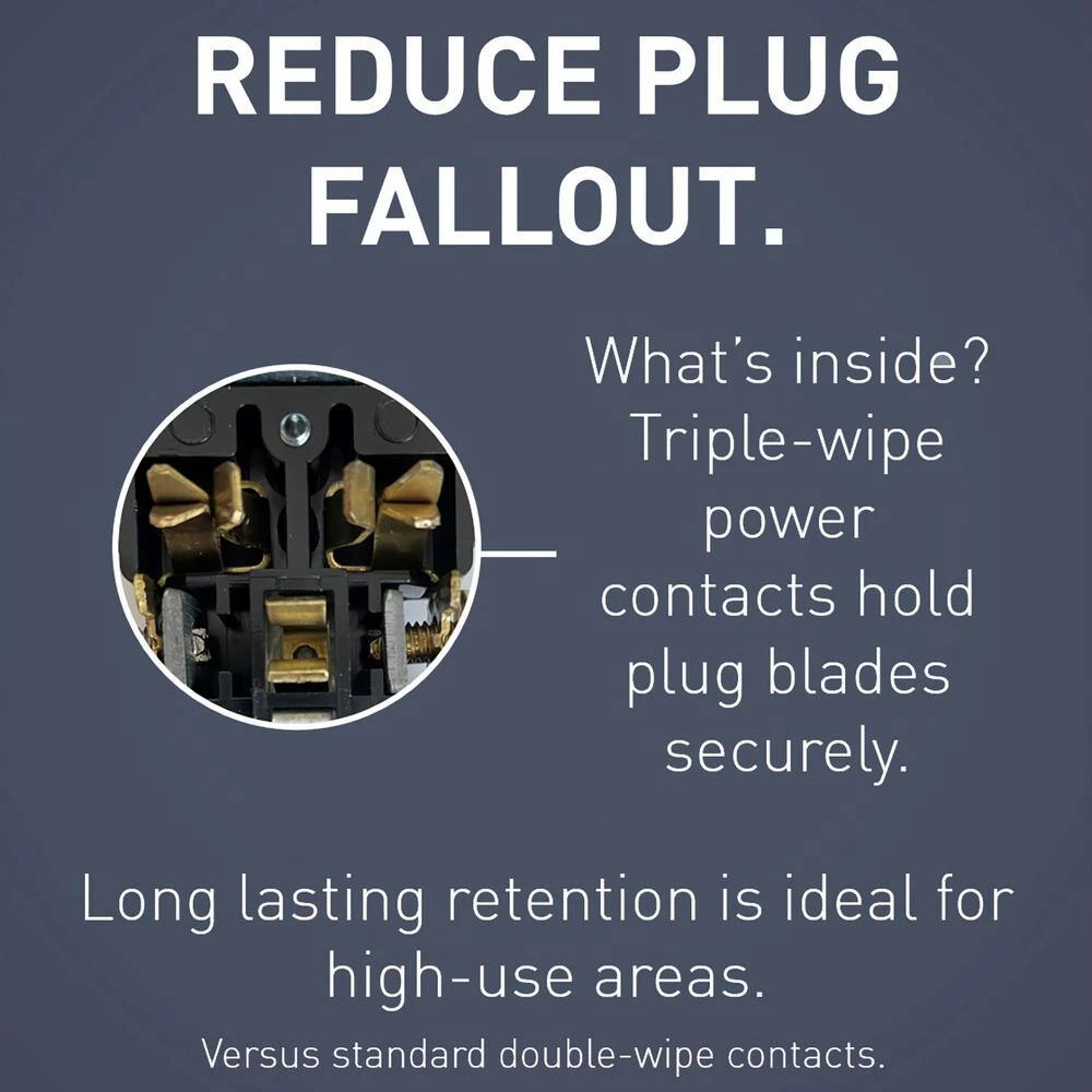 Radiant 20-Amp 125-Volt Tamper Resistant Decorator Duplex Spec Grade Heavy Duty Outlet, White by Legrand 8 Radiant 20-Amp 125-Volt Tamper Resistant Decorator Duplex Spec Grade Heavy Duty Outlet, White by Legrand - Image 6