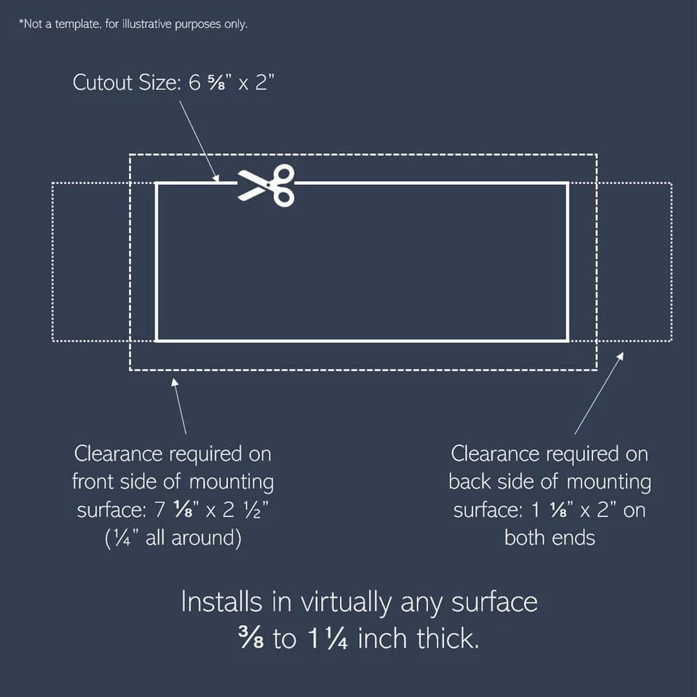 6 ft. Cord 15 Amp 4-Outlet Radiant Furniture Power Strip, White by Legrand 9 6 ft. Cord 15 Amp 4-Outlet Radiant Furniture Power Strip, White by Legrand - Image 7