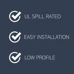 6 ft. Cord 15 Amp 2-Outlet and 2 Type A/C USB Radiant Furniture Power Strip in White by Legrand -Legrand Sales white legrand power strips rdzcwh 76 1000